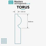 Torus Masters